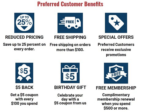 MicrosoftTeams-image AMSOIL Preferred Customer Catalog April 2022