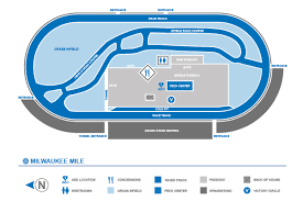 Image of The Milwaukee Mile Speedway